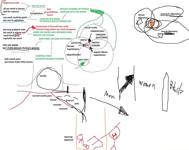 Degeneracy Bad All Sex Work Is Always Bad Reduce Number Of People Bad