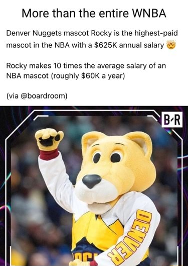 More Than The Entire WNBA Denver Nuggets Mascot Rocky Is The Highest