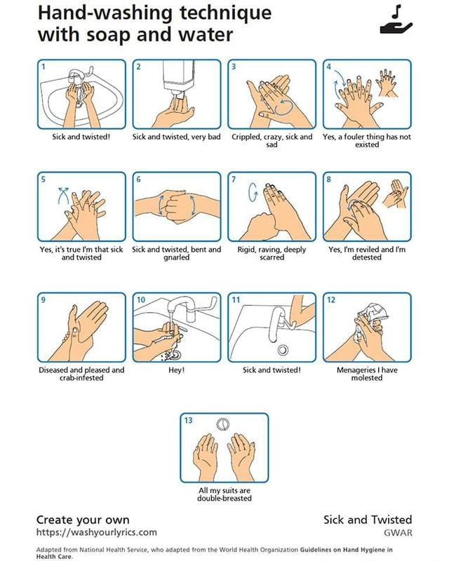 Hand Washing Technique With Soap And Water