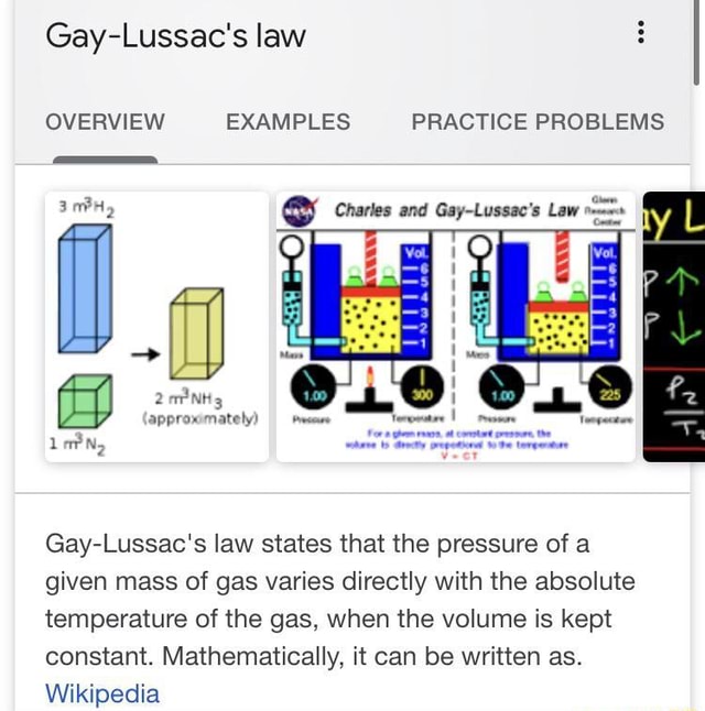 Gay Lussac S Law Overview Examples Practice Problems Charles And Gay