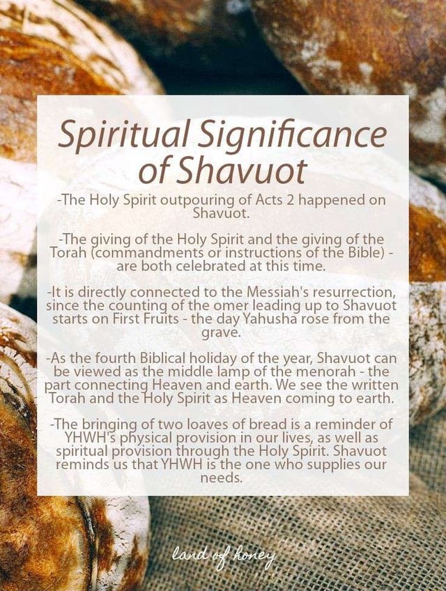 Spiritual Significance Of Shavuot The Holy Spirit Outpouring Of Acts 2