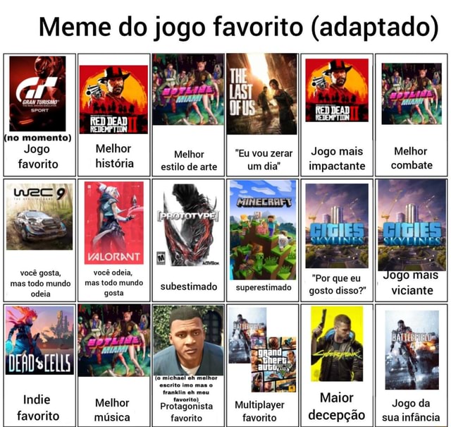 Meme Do Jogo Favorito Adaptado Gran No Momento Jogo Favorito Am