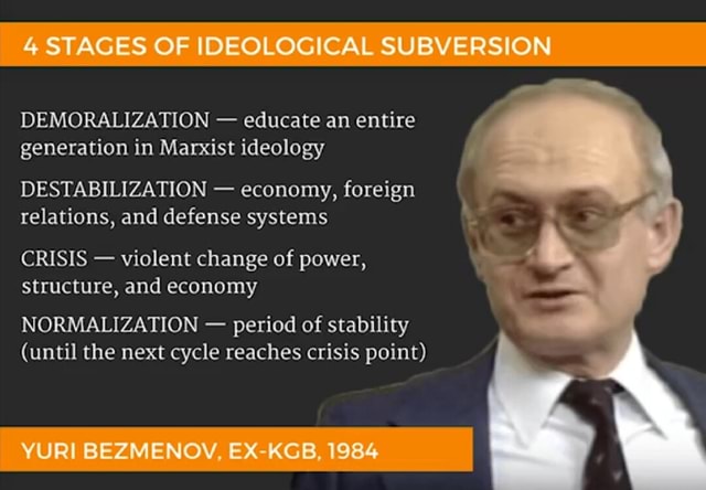 Stages Of Ideological Subversion Demoralization Educate An Entire