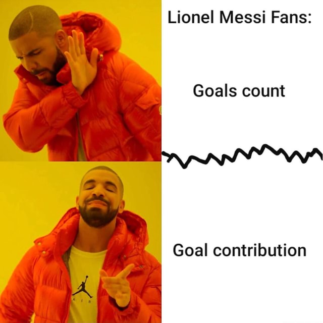 Lionel Messi Fans Goals Count Goal Contribution Americas Best Pics