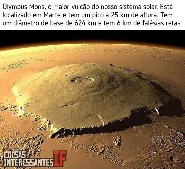 Olympus Mons o maior vulcão do nosso sistema solar Está localizado em