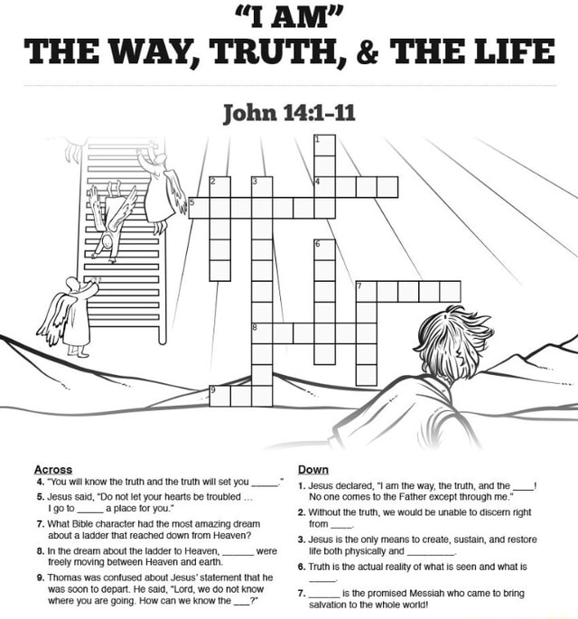 Y AM THE WAY TRUTH THE LIFE John Across Jesus Said Do Not Let