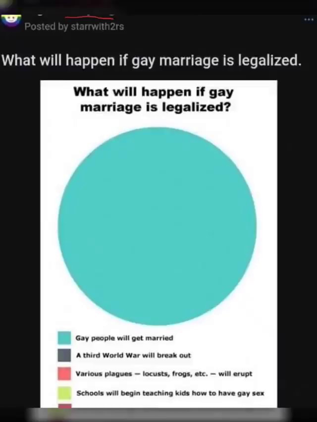 Wa What Will Happen If Gay Marriage Is Legalized What Will Happen