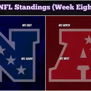 2022 NFL Standings (Week Eighteen) NoRTH EAST 'AFC WoRTH AC EAST - iFunny  Brazil