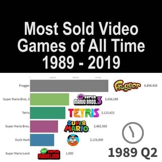 the most sold games of all time