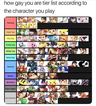 How Gay You Are Tier List According To The Character You Play