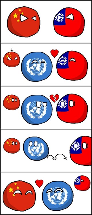 Chinaball memes. Best Collection of funny chinaball pictures on iFunny