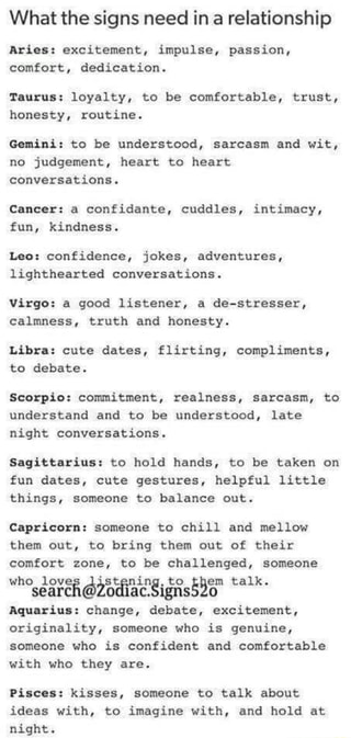 What The Signs Need In A Relationship Aries Excitement Impulse