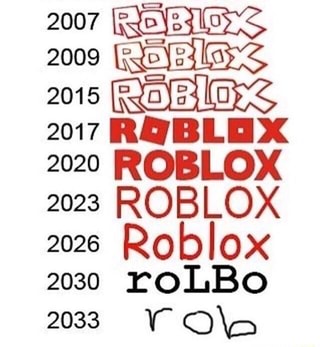 Mwbiblix 2020 Roblox 2023 Roblox 2026 Roblox 2030 Rolbo Ifunny