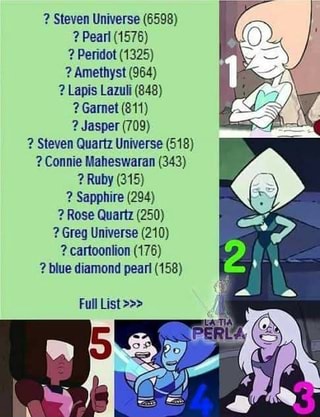 stevenuniverse, rule34, numbersdontlie 