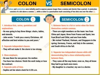 Semicolon memes. Best Collection of funny semicolon pictures on iFunny