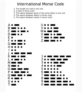 International Morse Code 1 The Length Of A Dot Is One Unit 2 A