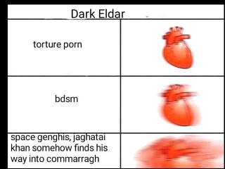 Dark Eldar , torture porn space geng [S,Jag a eu khan ...