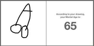 According to your drawing, your Mental Age is: Draw Something OR Code