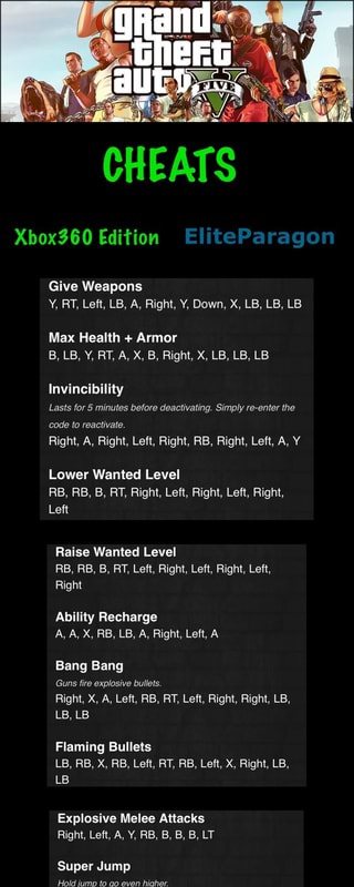 CHEATS Xbox360 Edition Give Weapons Lasts for 5 minutes before ...