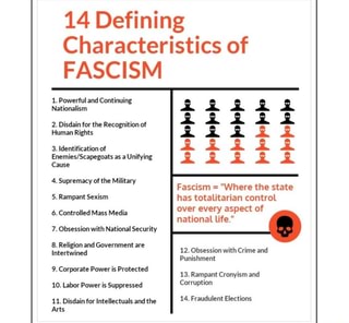 14 Defining Characteristics of FASCISM 1. Powerful and Continuing ...