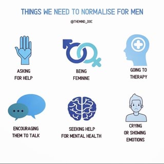 Things We Need To Normalise For Men Asking Encouraging Them To Talk 