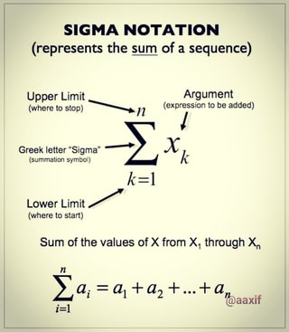 SIGMA NOTATION (represents the sum of a sequence) Upper Argument (where ...