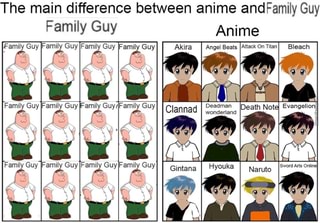 Whats the Difference Between Japanese and American Animation  The Tech  Edvocate