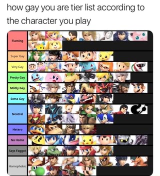 How Gay You Are Tier List According To The Character You Play