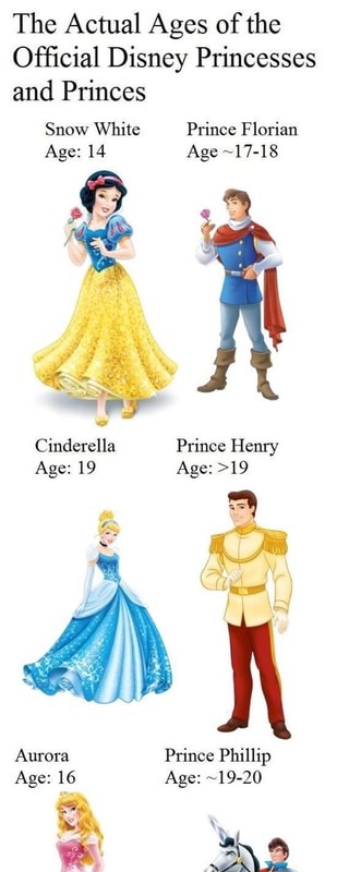 The Actual Ages Of The Ofﬁcial Disney Princesses And Princes Snow White Prince Florian Age 14 Age L7 18 Cinderella Prince Henry Age 19 Age 19 Ifunny