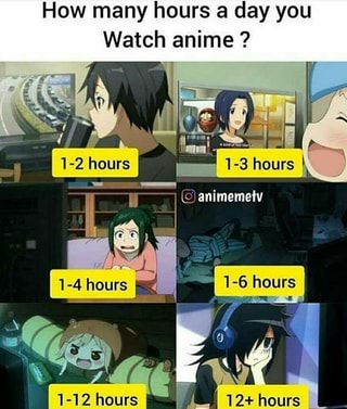 How Many Hours A Day You Watch Anime Ifunny