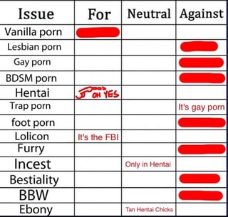 Gay Lesbian Hentai - Issue Neutral Vanilla porn Lesbian porn Gay porn BDSM porn ...