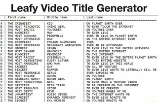 Leafy Video Title Generator First Name Imidd1e Name Last Name A