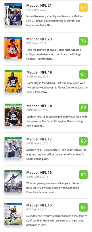 madden 2004 pc digital download reddit