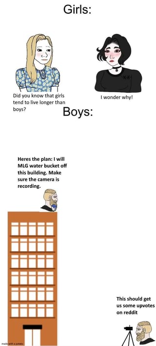 Girls Did You Know That Girls Wonder Why Tend To Live Longer Than Bovs Boys Heres The Plan Will Mlg Water Bucket Off This Building Make Sure The Camera Is Recording This