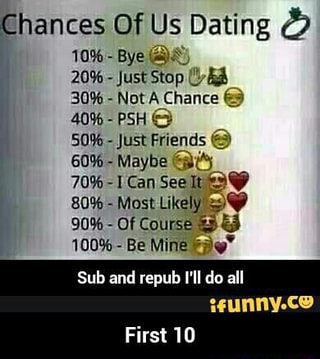 never did anyone