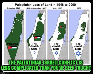 Palestinian Loss of Land 1946 to 2000 Palestine 1946 UN Partition plan ...