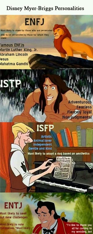 Isfp memes. Best Collection of funny isfp pictures on iFunny