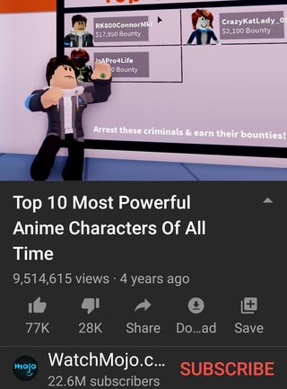 Top 10 Most Powerful Anime Characters Of All Time 9,514,615 views - 4