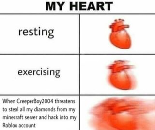 My Heart Resting Exercising When Creeperboy2004 Threatens To Steal