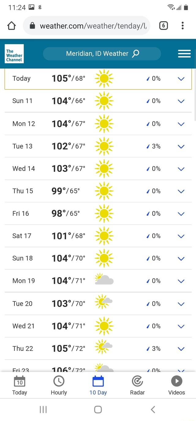 We need to get our shit together Weather Meridian, ID Weather Channel
