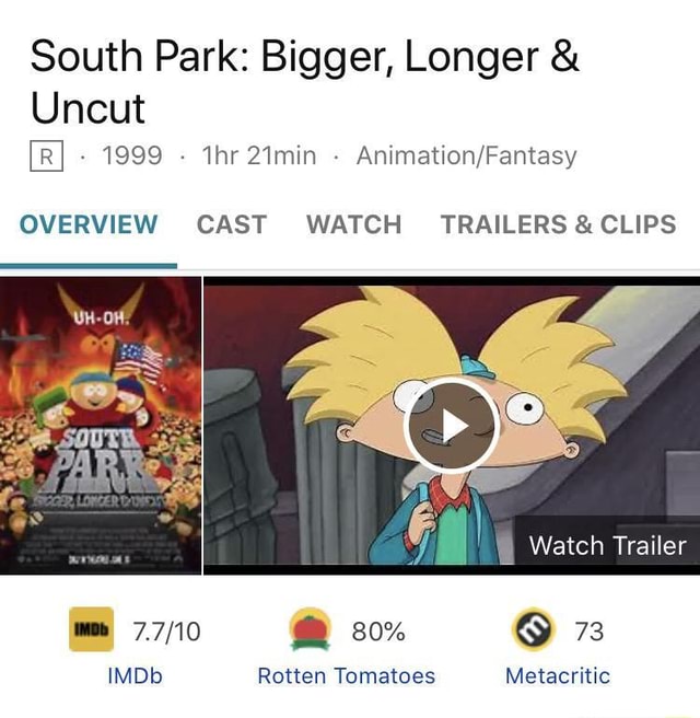 South Park Bigger, Longer Uncut 1999 Animation/Fantasy OVERVIEW CAST