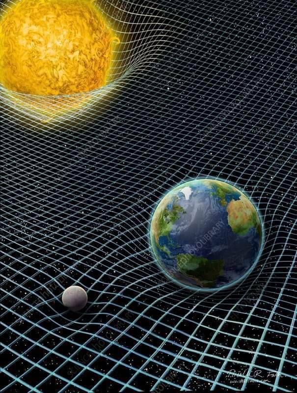 Did you know? The gravitational field is really a curving of space and time. The stronger the