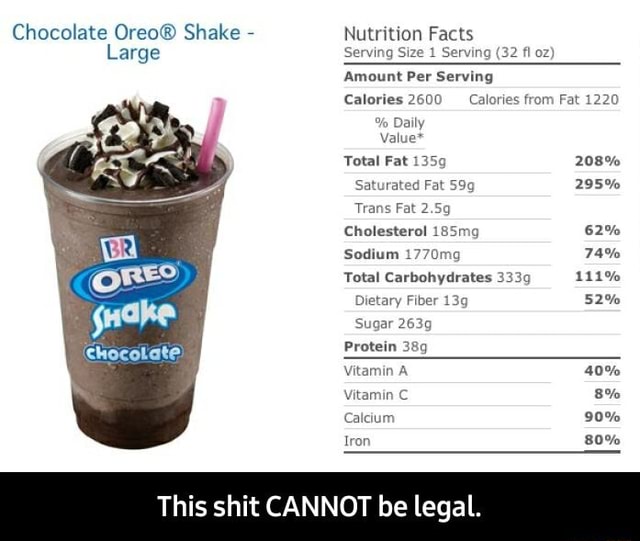 Chocolate Oreo Shake Large Nutri Serving Siz ion Facts 1 Serving