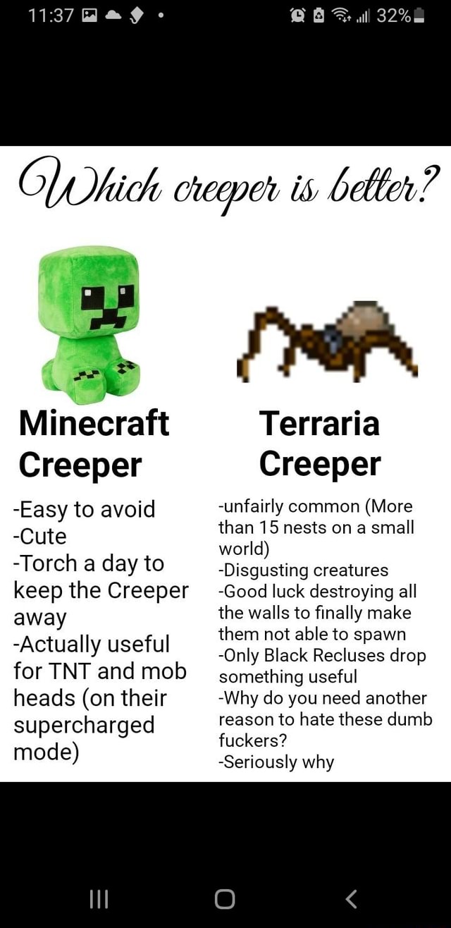 BA Ol Ohich creeper is. beller? Minecraft Creeper Easy to avoid Cute Torch a day to keep the