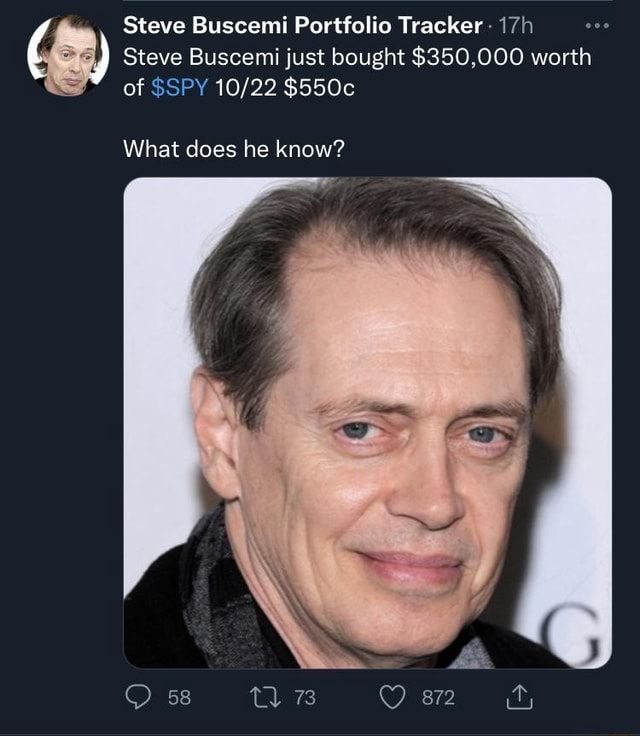 Steve Buscemi Portfolio Tracker Steve Buscemi just bought 350 000