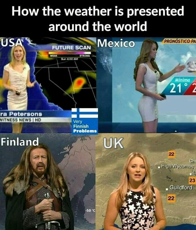 Weather girl from mexico