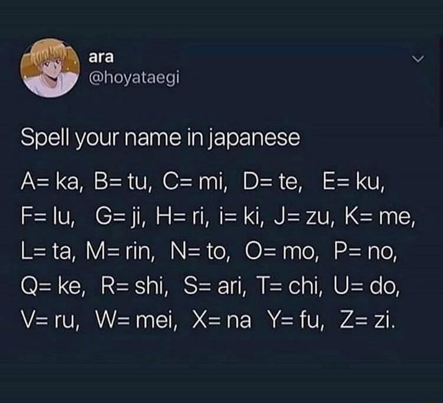 How To Spell 5 In Japanese