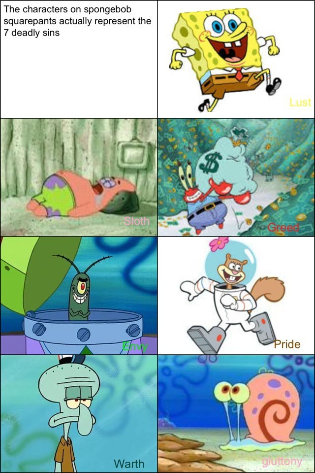 The characters on spongebob squarepants actually represent