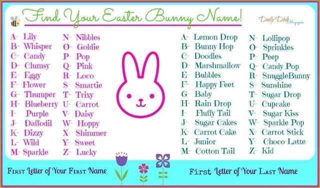 Find Your Easter Bunny Name Find Uour Bunmy Onewal Daily Disy A Lily B Whisper C Candy D Clumsy E Eggy F Flower G Thumper Trixy H Blueberry Carrot