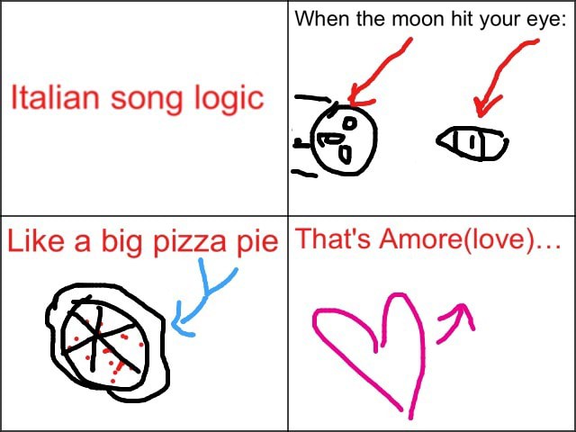 Italian Song Logic Es Like A Big Pizza Pie That S Amore Love Ifunny